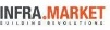 Hella Infra Market Private Limited